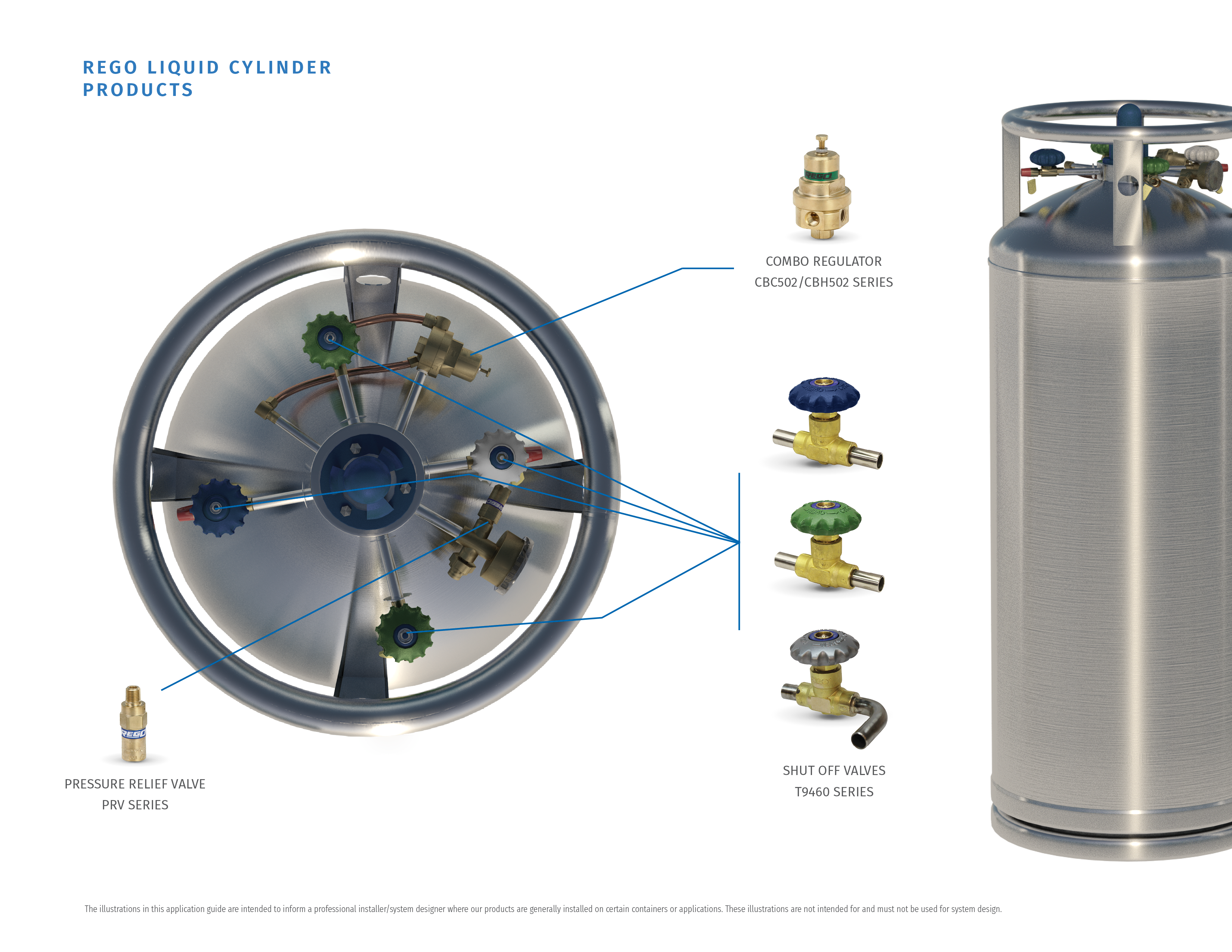 Application IG Liquid Cylinders 