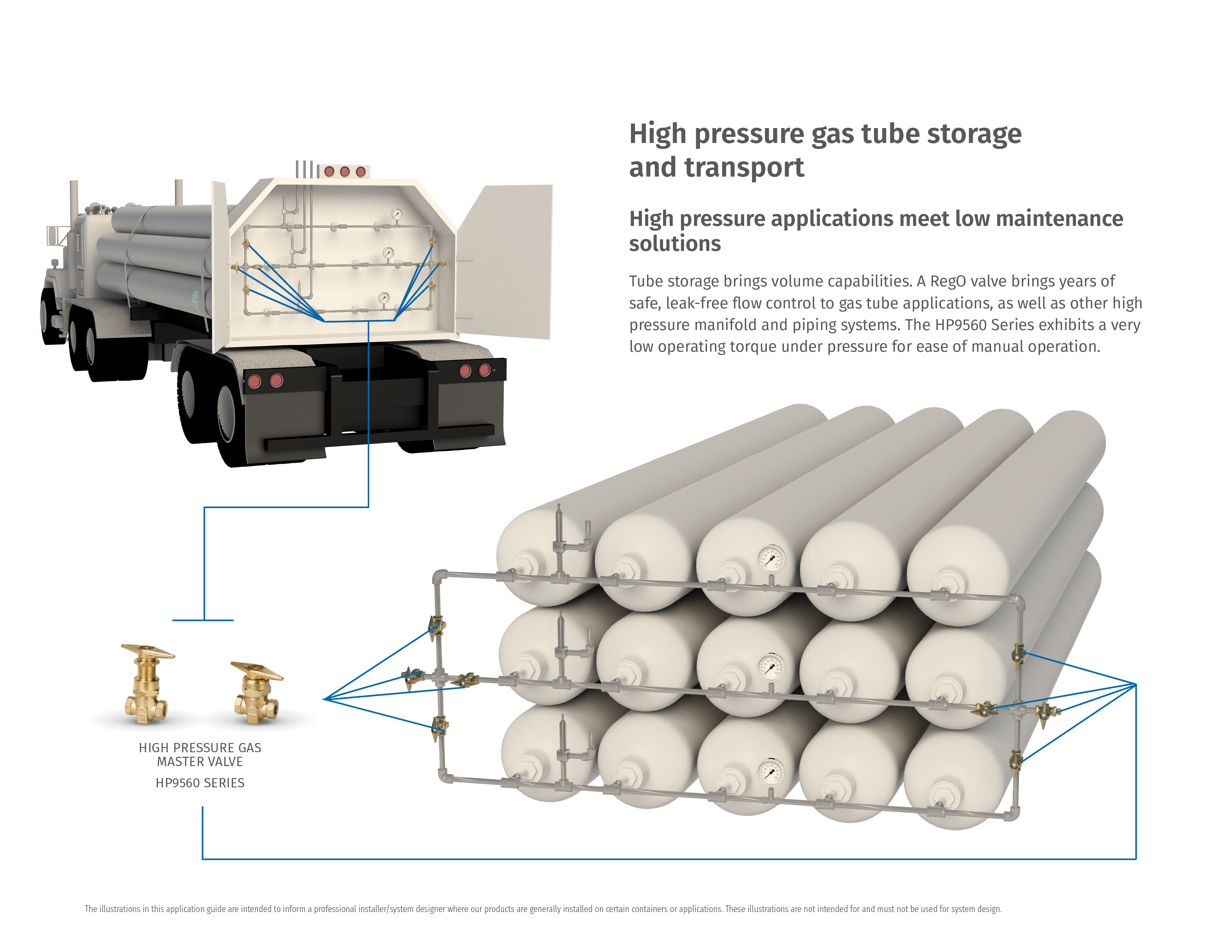 High-Pressure Hydrogen Storage Tank